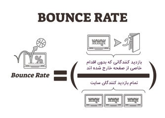 فرمول Bounce Rate