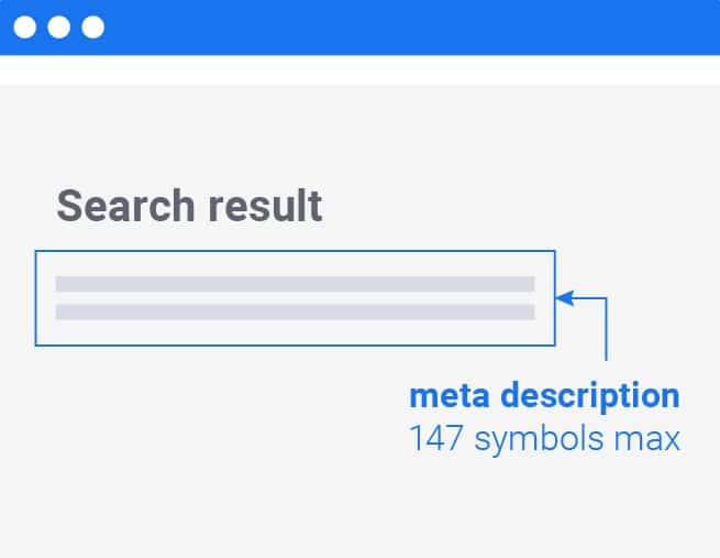 استفاده از Description Meta Tag برای بالا بردن بازدید سایت در گوگل