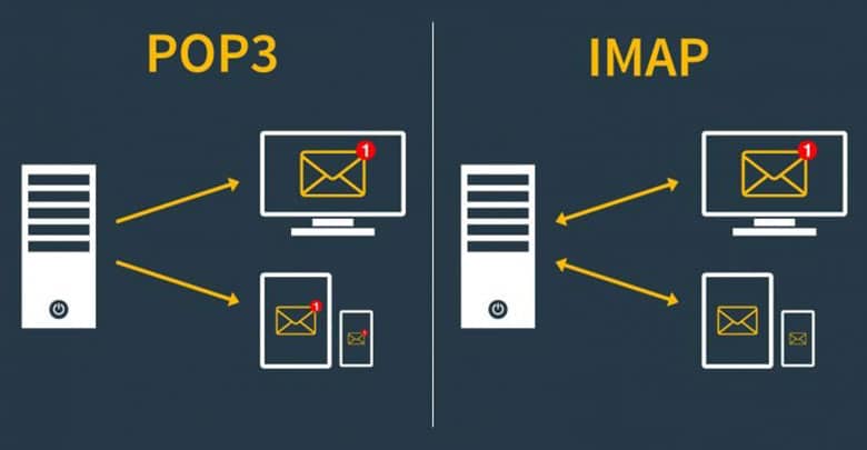سرویس دهنده های POP3 و IMAP