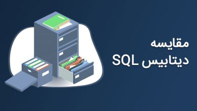 sql server