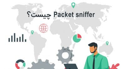 Packet sniffer چیست ؟