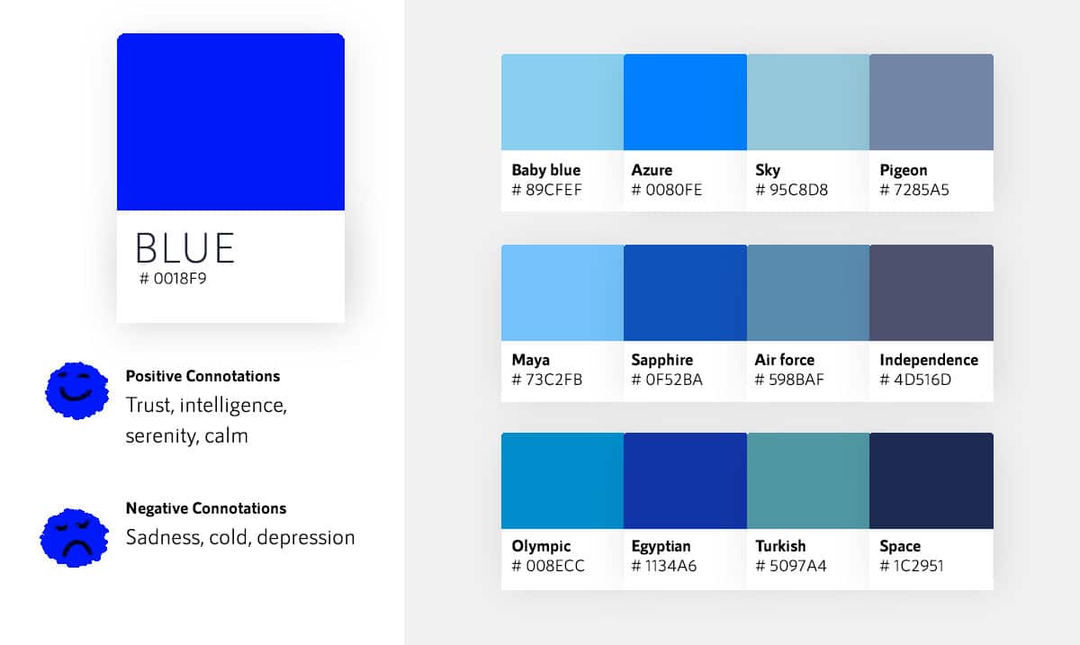 روانشناسی رنگ آبی در طراحی سایت