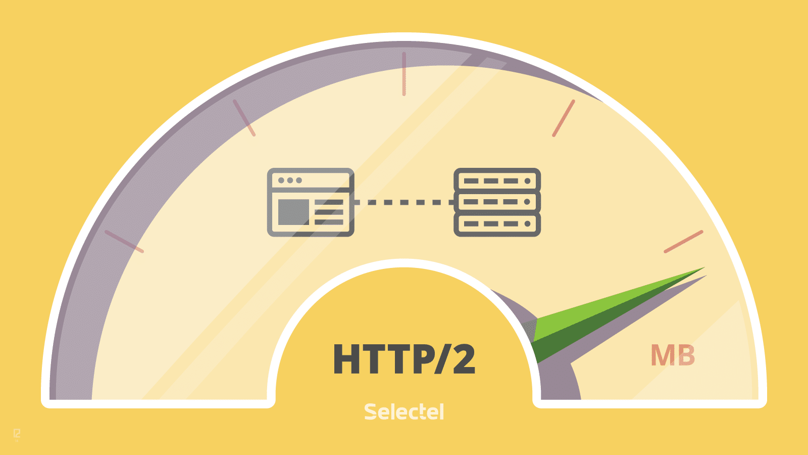 چگونه از HTTP/2 استفاده کنیم؟