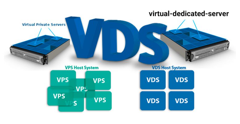 تفاوت سرورهای VPS و VDS