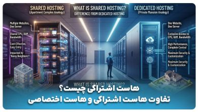 تفاوت هاست اشتراکی و هاست اختصاصی