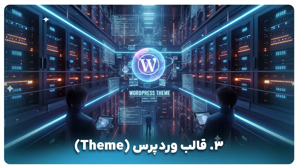 قالب وردپرس (Theme)