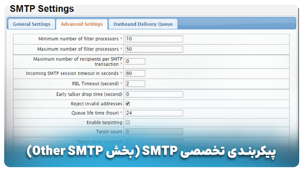 پیکربندی تخصصی SMTP (بخش Other SMTP)