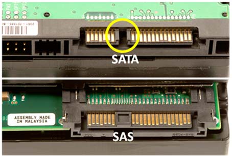 مختصری درباره هارد های SAS و تفاوت آن با هارد SSD چیست