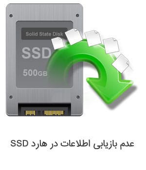 نقاط ضعف هارد SSD چیست 