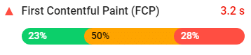 First Contentful Paint (FCP) - آموزش بهبود رتبه سایت در Page Speed Insights Google