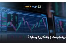 سرور مجازی ترید چیست؟