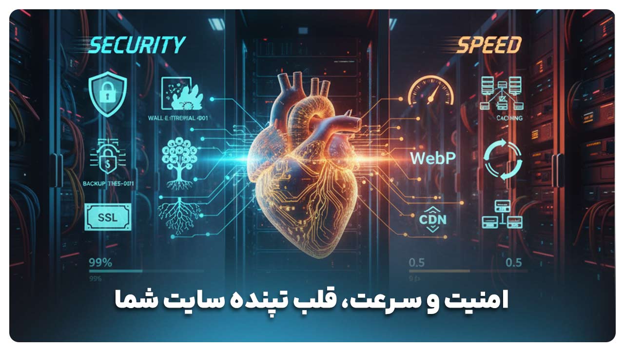 خرید ssl و امنیت سایت 