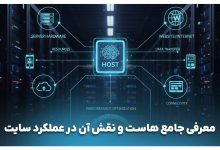راهنمای انتخاب هاست و خرید SSL