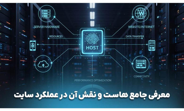 راهنمای انتخاب هاست و خرید SSL