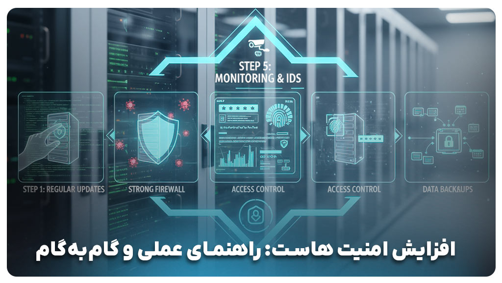 افزایش امنیت هاست