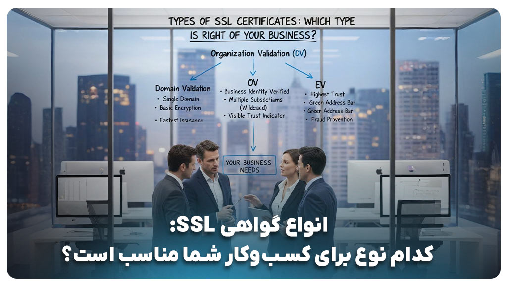 انواع گواهی SSL