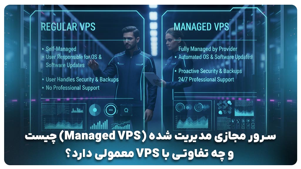 سرور مجازی مدیریت شده