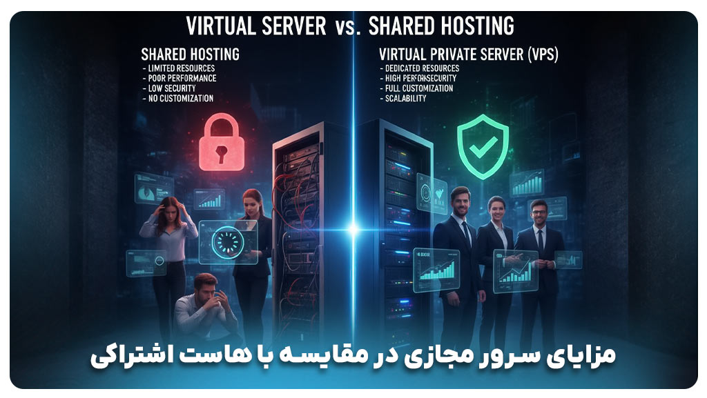 مزایای سرور مجازی 