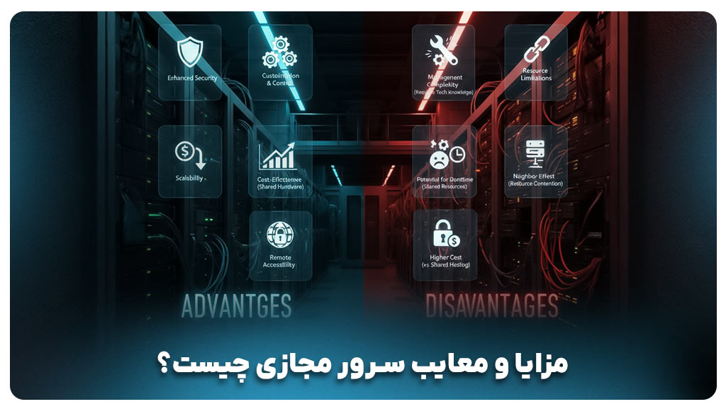 سرور مجازی (VPS) چیست؟