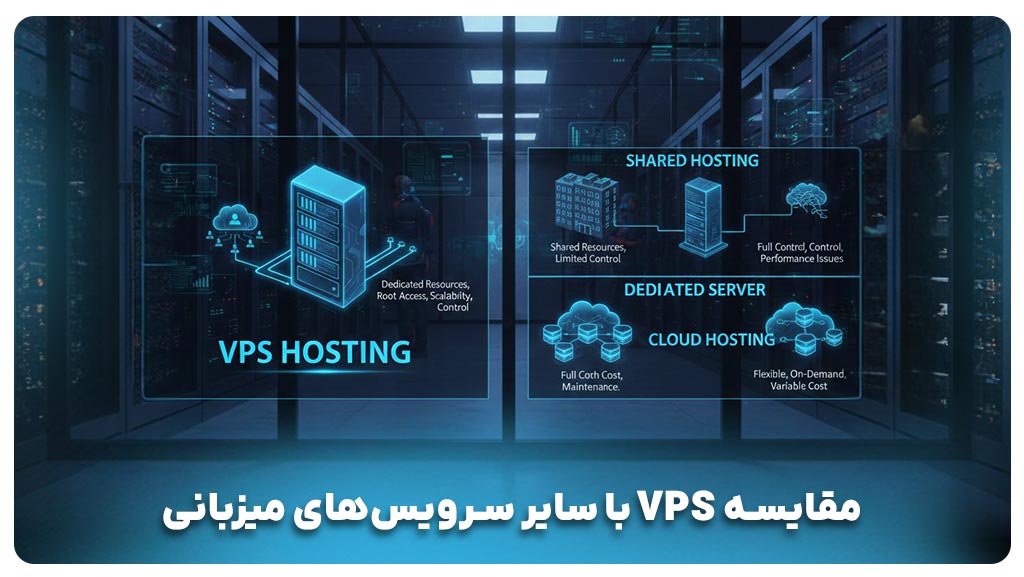 فرق سرور مجازی (VPS) با دیگر سرویس‌های میزبانی چیست؟