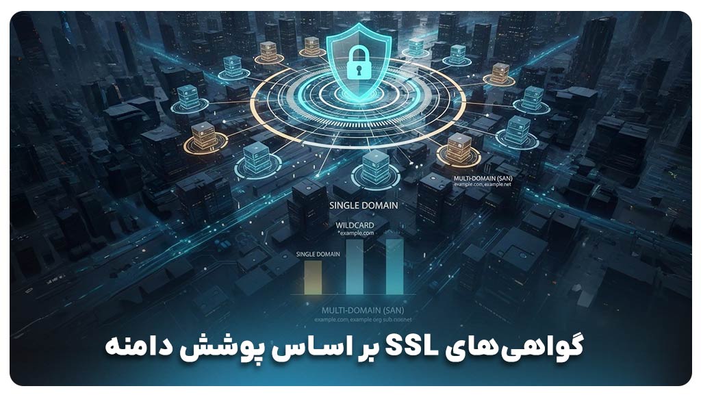 نصب SSL