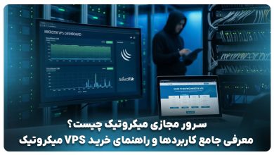 سرور مجازی میکروتیک چیست