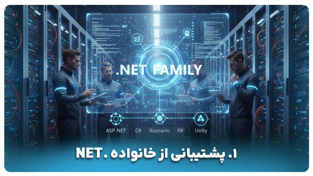 مزایای داشتن نمایندگی هاست ویندوز 