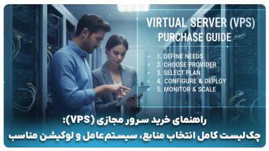 راهنمای خرید سررو مجازی