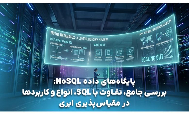 پایگاه‌های داده NoSQL: بررسی جامع، تفاوت با SQL، انواع و کاربردها در مقیاس‌پذیری ابری