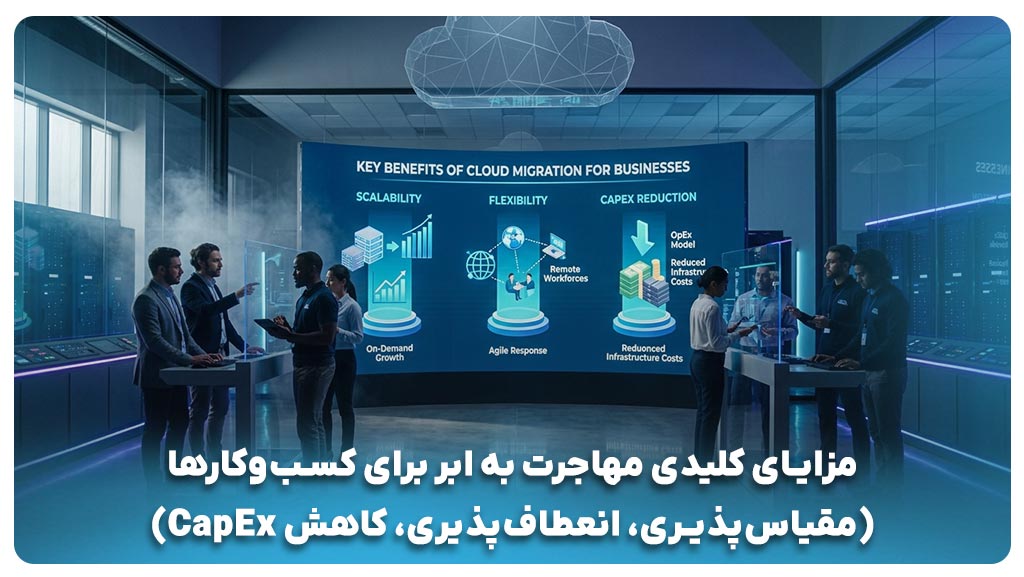 مزایای مهاجرت به کلاد برای بهینهسازی هزینه زیرساخت