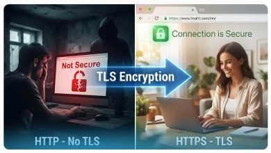 پروتکل TLS چیست؟