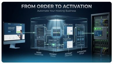 WHMCS چیست و چه کاربردی دارد؟ راهنمای جامع اتوماسیون هاستینگ